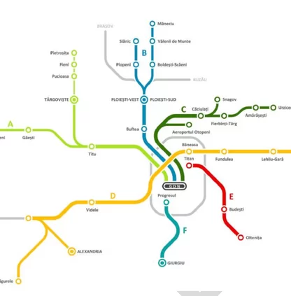 Studiu privind mobilitatea urbană în România