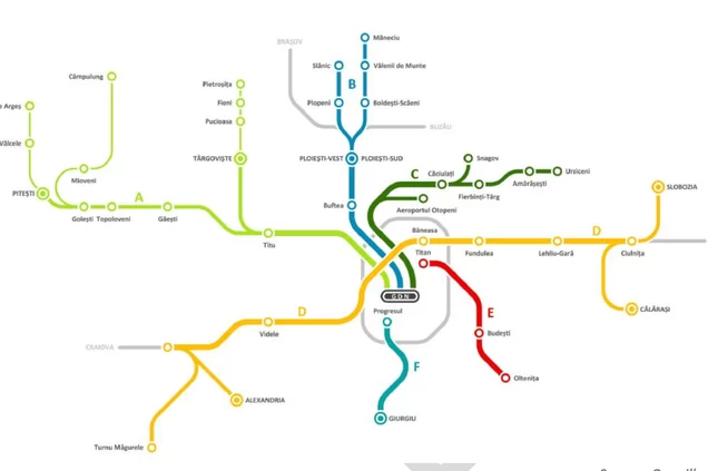 Studiu privind mobilitatea urbană în România